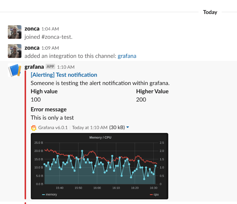 Screenshot of the Grafana slack notification